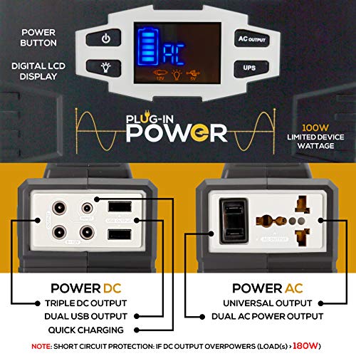 SereneLife Portable Generator - 150Wh Power Station