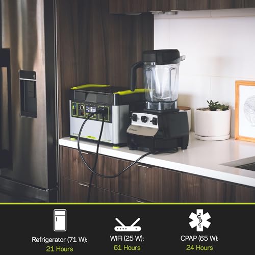 Goal Zero Yeti 1500X Power Station with Solar Panel