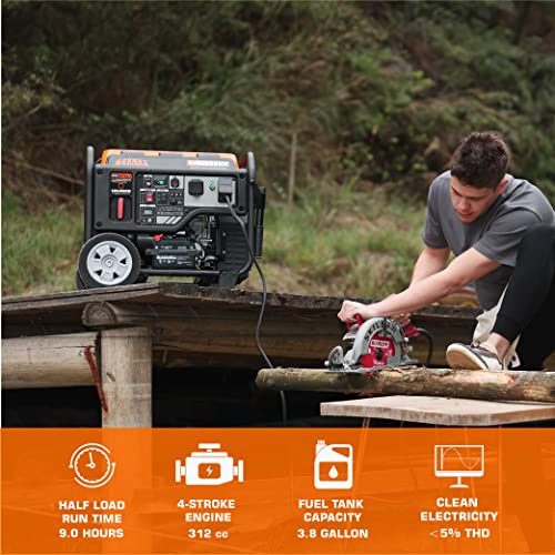 GENMAX Inverter Generator - 6000W Gas Powered