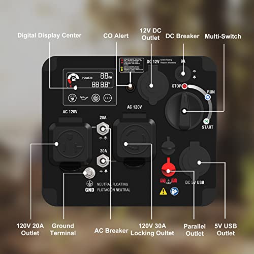 AIVOLT Inverter Generator 4300W Gas-Powered Portable Generator