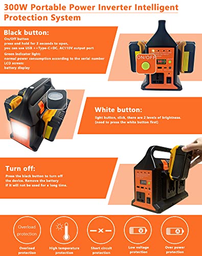 URUN Power Inverter Generator: Compatible with Dewalt 20V
