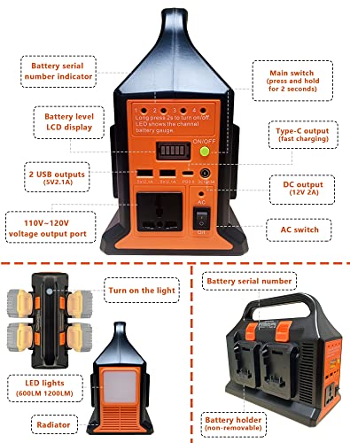 URUN Power Inverter Generator: Compatible with Dewalt 20V