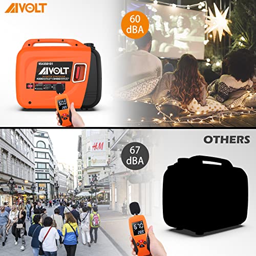 AIVOLT Inverter Generator 4300W Gas-Powered Portable Generator