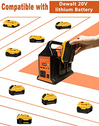 URUN Power Inverter Generator: Compatible with Dewalt 20V