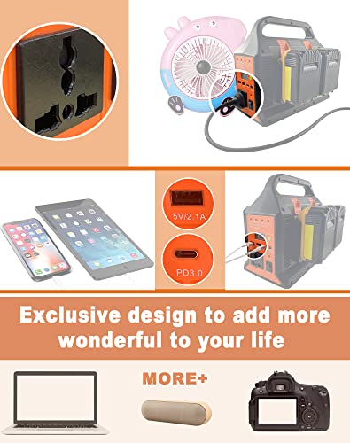 URUN Power Inverter Generator: Compatible with Dewalt 20V