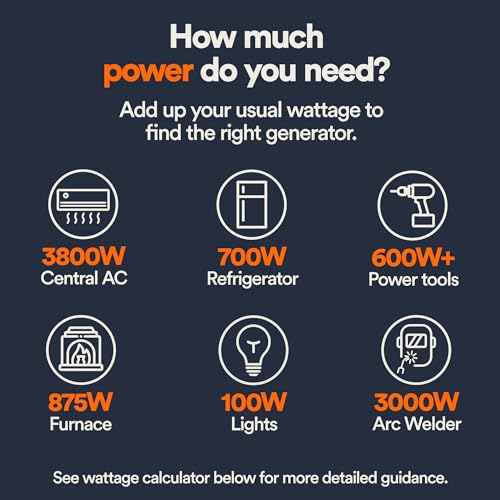 Generac 7706 GP18000EFI Portable Generator with EFI Engine