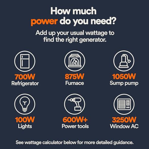 Enhanced 6500W Gas Portable Generator - Reliable Backup