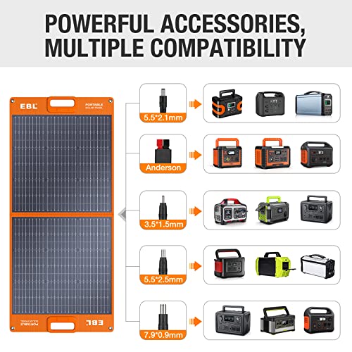 EBL Portable Power Station with 100W Solar Panel