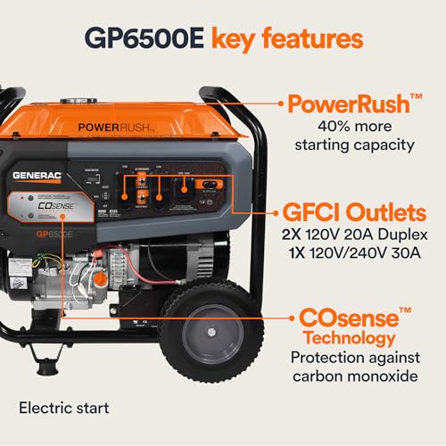 Enhanced 6500W Gas Portable Generator - Reliable Backup