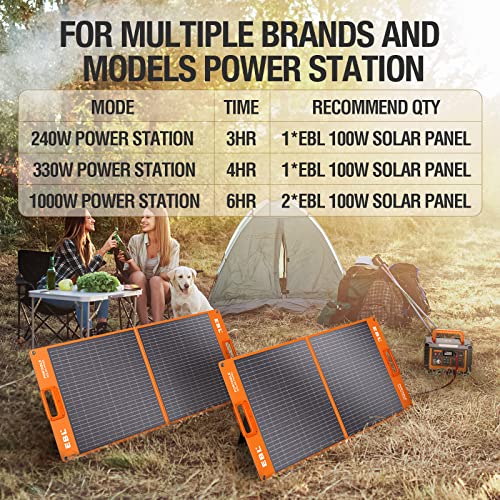 EBL Portable Power Station with 100W Solar Panel