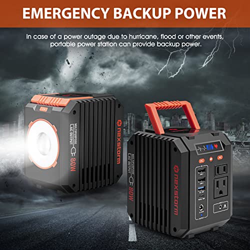 Portable Power Station with Upgraded Lithium Battery