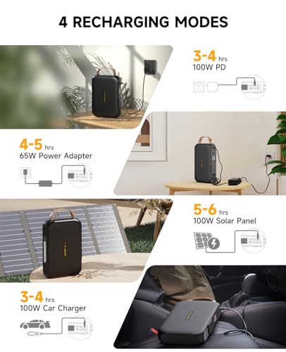 Egretech Plume 300W Portable Solar Generator