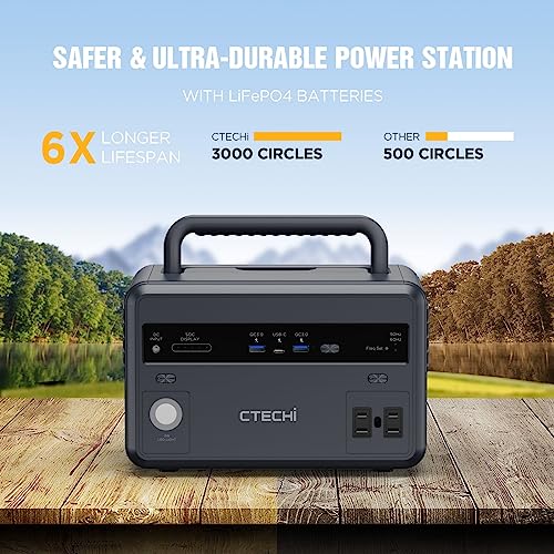 300W Portable Power Station with Solar Generator for Emergencies, Outdoor Activities