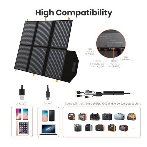 60W Portable Solar Panel Charger for Power Station
