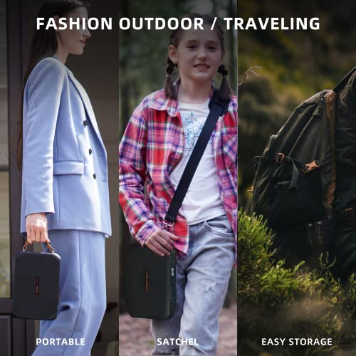 Egretech Plume 300W Portable Solar Generator