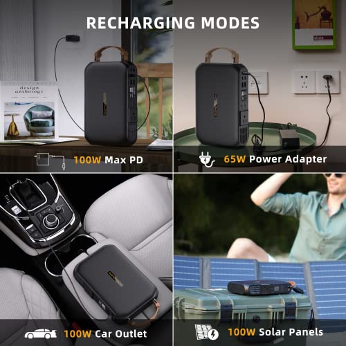 Egretech Plume 300W Portable Solar Generator