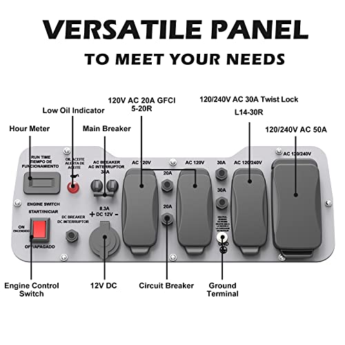 A-iPower SUA12000E - 12000 Watt Portable Generator