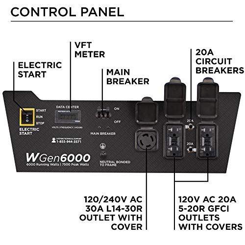 Westinghouse 7500W Backup Portable Generator, CARB Compliant