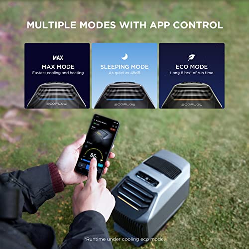 EF ECOFLOW River 600 Extra Battery: Double Capacity