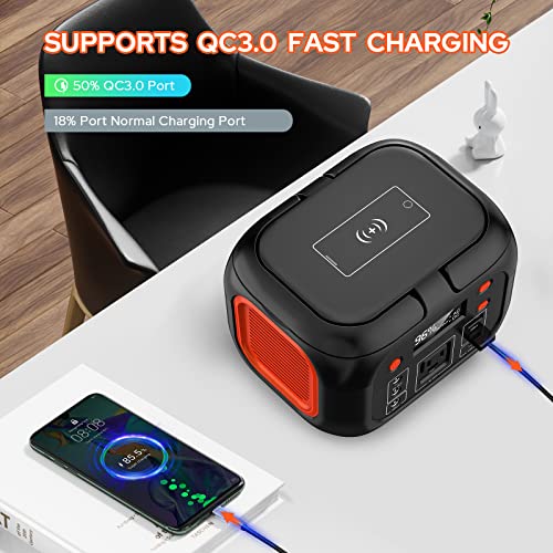 97Wh Portable Power Station with 26400mAh Battery