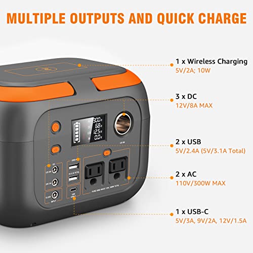 300W Portable Power Station with 260Wh Lithium Battery