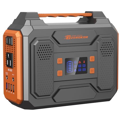 Camping Generators