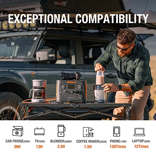 Jackery Explorer 1000 Pro: Powerful Portable Generator