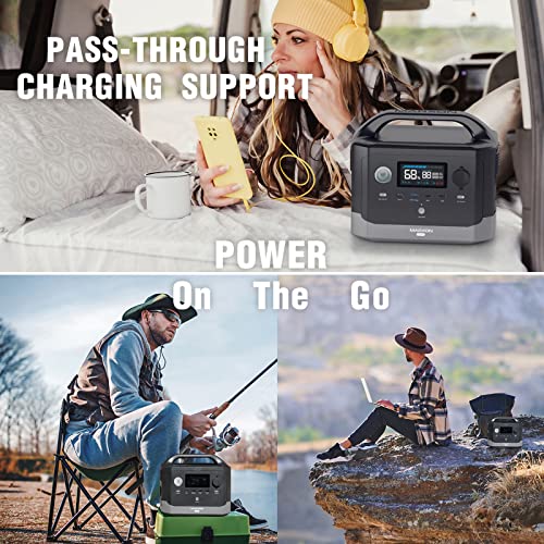 MARXON 300Wh Portable Power Station: 1.5hr Fast Recharge