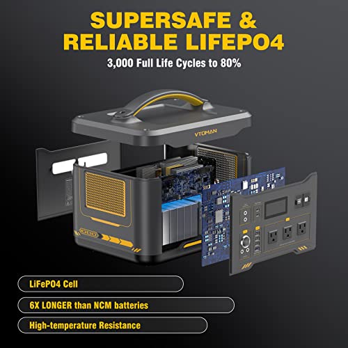 VTOMAN Jump 1000W Portable Power Station for Camping