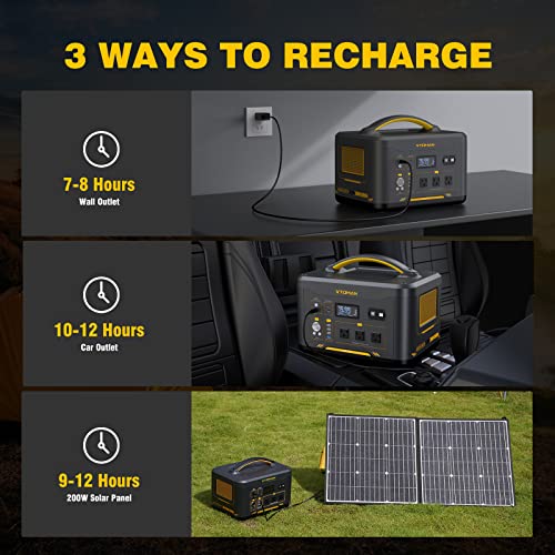 VTOMAN Jump 1000W Portable Power Station for Camping