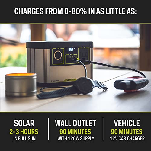 Goal Zero Yeti 200X Portable Power Station