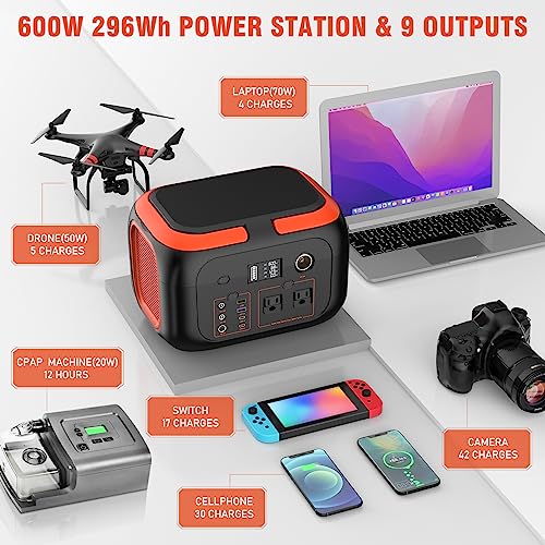 SinKeu Portable Power Station G600 - 296Wh 600W