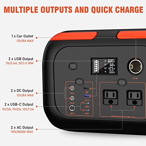 SinKeu Portable Power Station G600 - 296Wh 600W