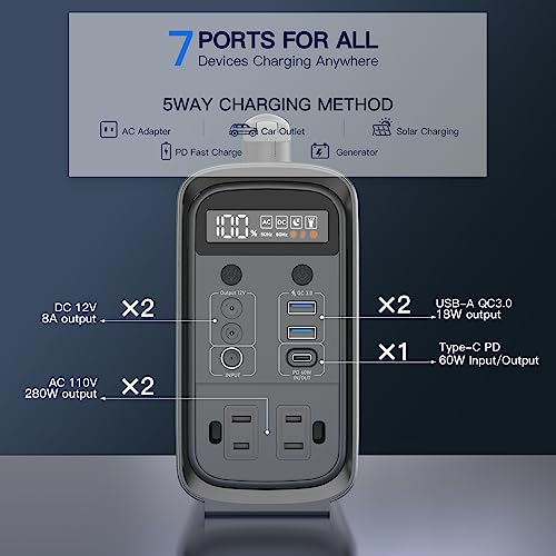 Portable Power Station: LiFePO4 Battery 60000mAh Backup