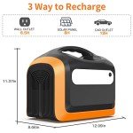 OUPES 1200W Power Station: Solar Generator for Camping