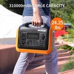 OUPES 1200W Power Station: Solar Generator for Camping