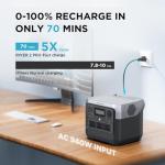 EF ECOFLOW RIVER 2 Pro Portable Power Station
