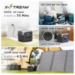 EF ECOFLOW RIVER 2 Pro Portable Power Station