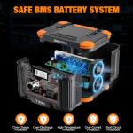 GRECELL Portable Power Station 300W: Solar Generator