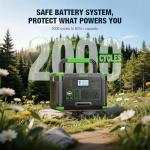 GRECELL 1000W Portable Power Station with Solar