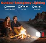 Portable Solar Generator: Power Station with Wireless Charging