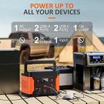 Tiexei Portable Power Station - 600W(Peak 1200W)