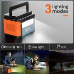 Tiexei Portable Power Station - 600W(Peak 1200W)