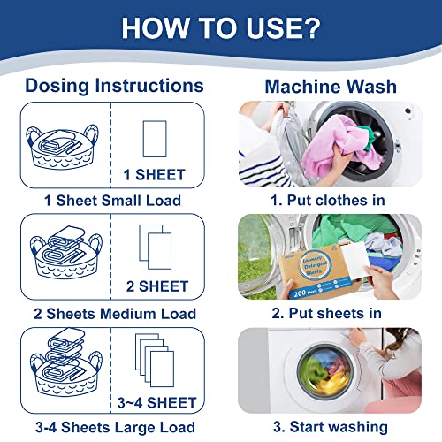 Eco-Friendly Laundry Sheets, Fresh Linen Scent, 200 Loads