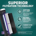 GermGuardian 5-in-1 HEPA Air Purifier, Large Rooms