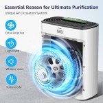 KNKA HEPA Air Purifier for Large Rooms
