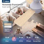 Amico 42-Inch Flush Mount Ceiling Fan with Lights