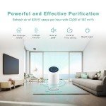 Airspark 4-in-1 HEPA Air Purifier for Home