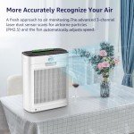 KNKA HEPA Air Purifier for Large Rooms