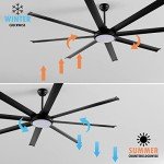 64-Inch Industrial Ceiling Fan with Light & Remote